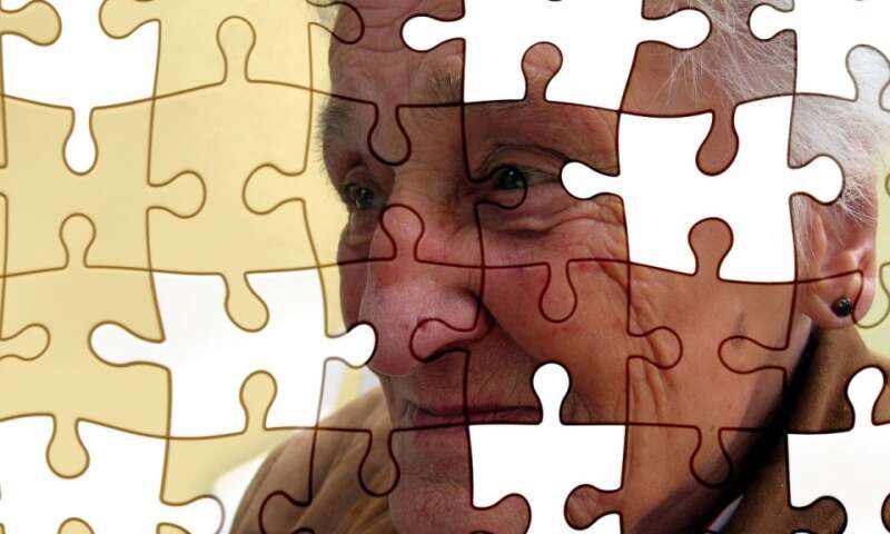 Why is Dementia Care Important?