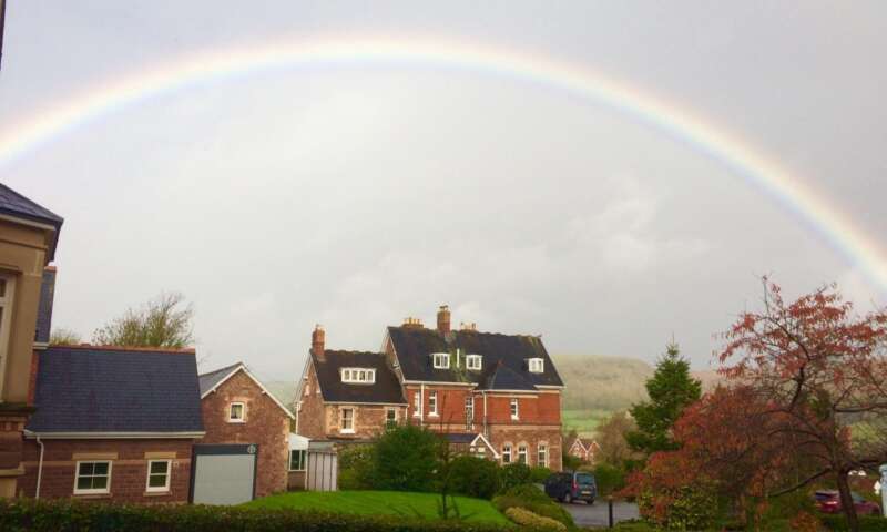 Care Staff – The pot of gold at the end of the Rainbow????