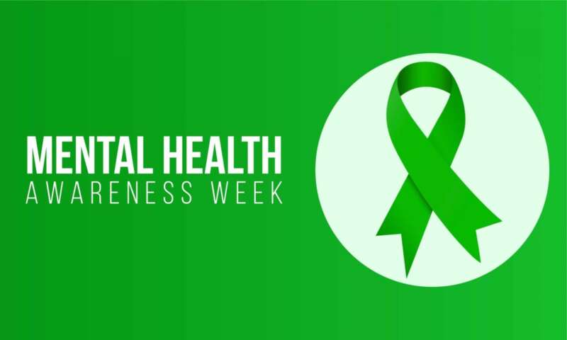 Mental Health Awareness week 10th – 16th May 2021