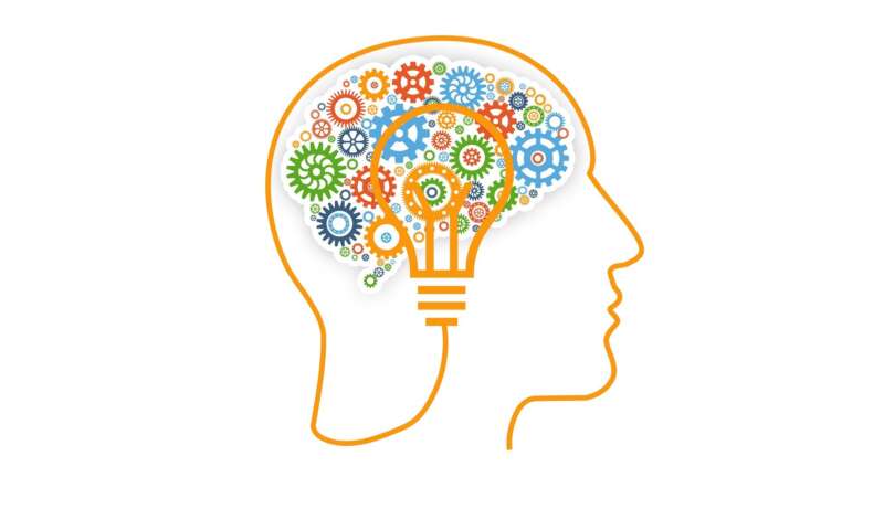 What is a Memory Clinic?