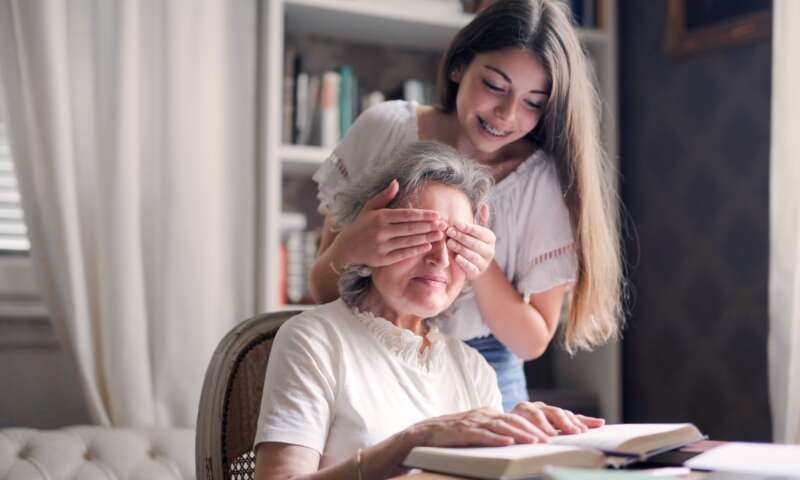 Preparing for Care Home Visits