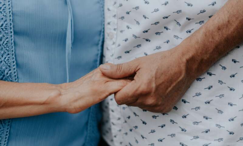 What is the Memory Test for Dementia?